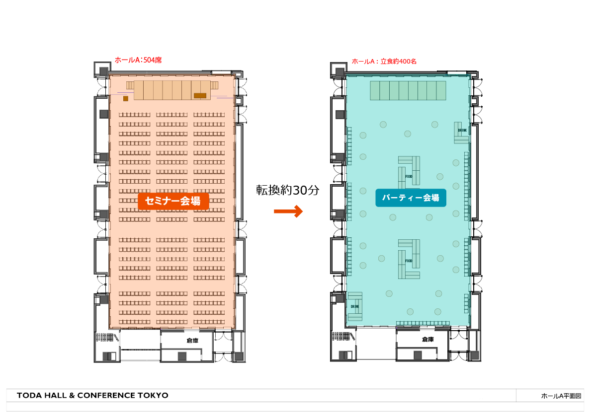 レイアウト図 ホールAでセミナー、転換後ホールAでパーティ